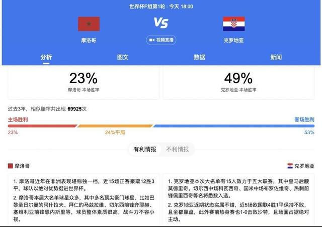 曼城旧将理查兹也对这位英格兰球员给出了类似的评价：“对我来说，今天我们看到了阿诺德最好和最差的一面。